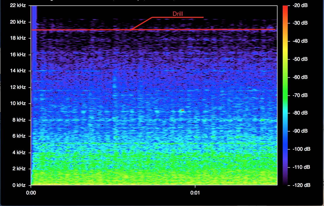 Spectogram 03