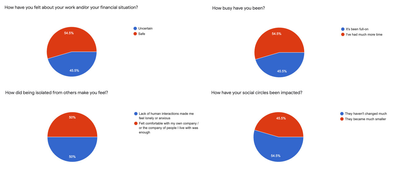 results-may-vary-clemence-debaig-4